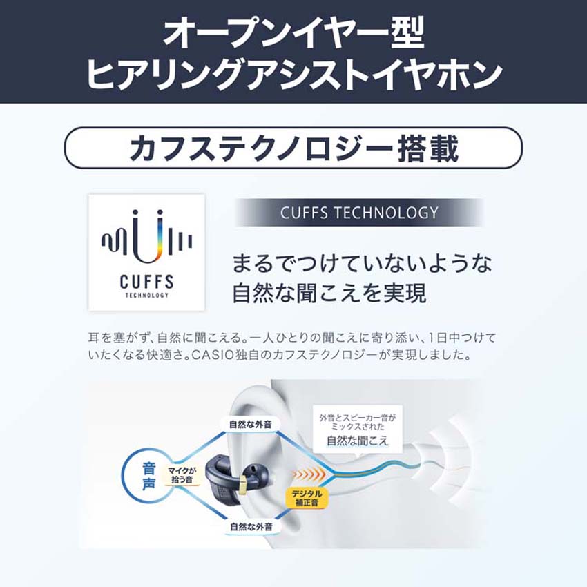 カフステクノロジー搭載 まるでつけていないような自然な聞こえを実現