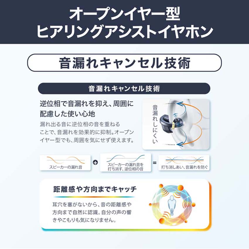 音漏れキャンセル技術 逆位相で音漏れを抑え、周囲に配慮した使い心地