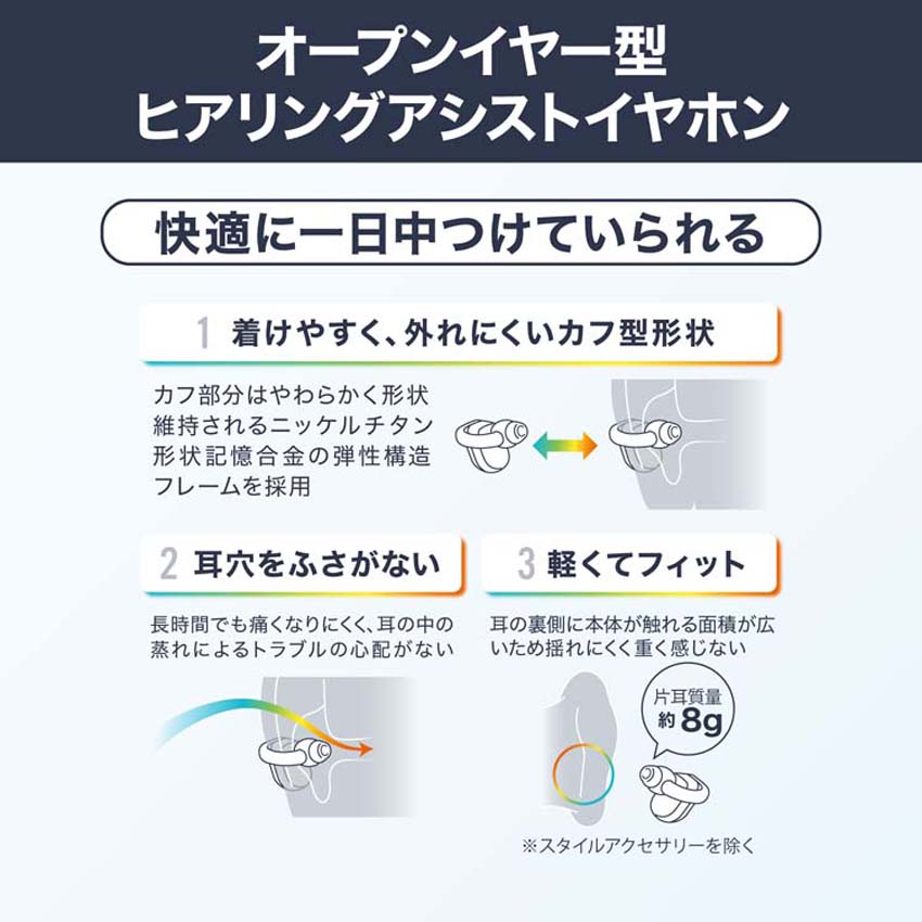 快適に一日中つけていられる形状
