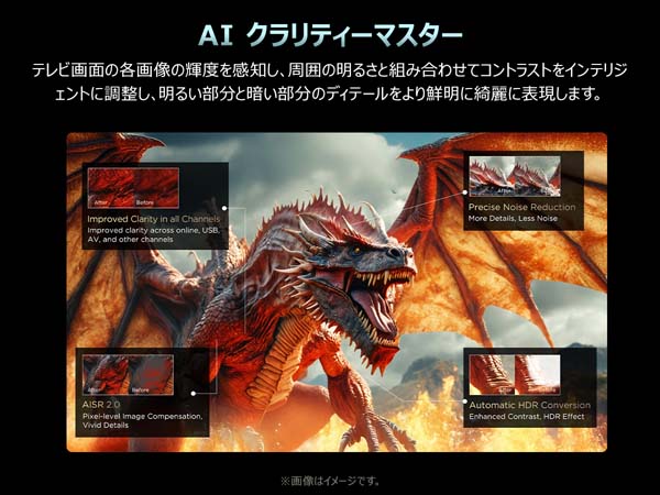 AI クラリティーマスター