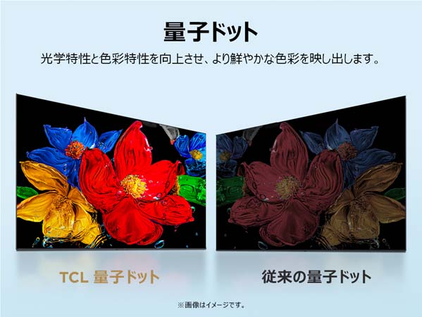 量子ドット技術
