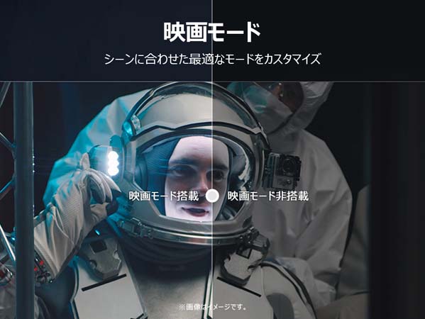 映画モード