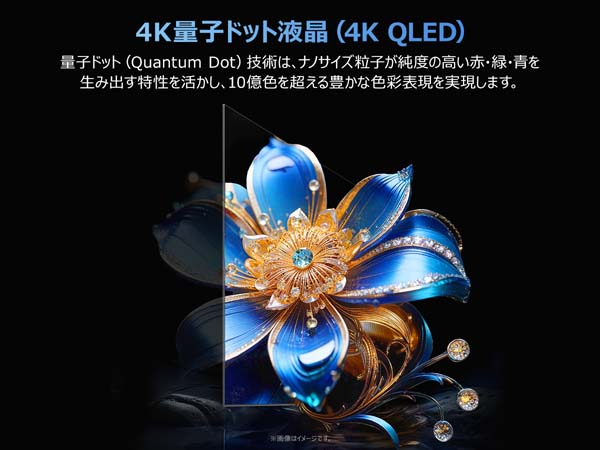 量子ドット技術