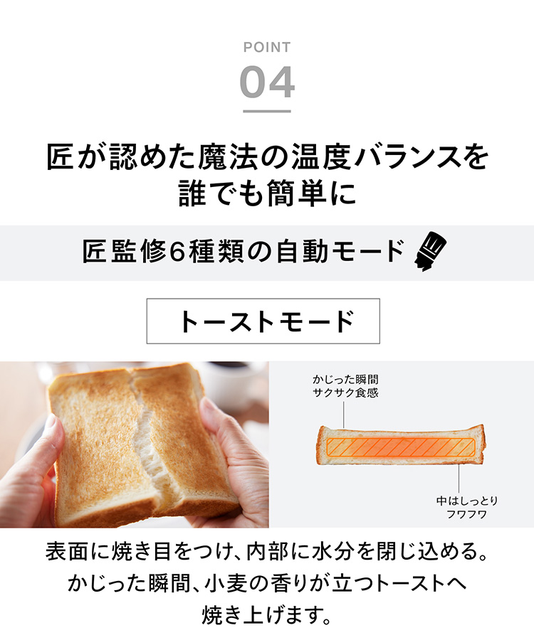 巧が認めた魔法の温度バランスをだれでも簡単に。　巧監修6種類の自動モード トーストモード：表面に焼き目をつけ、内部に水分を閉じ込める。かじった瞬間、小麦の香りが立つトーストへ焼き上げます。