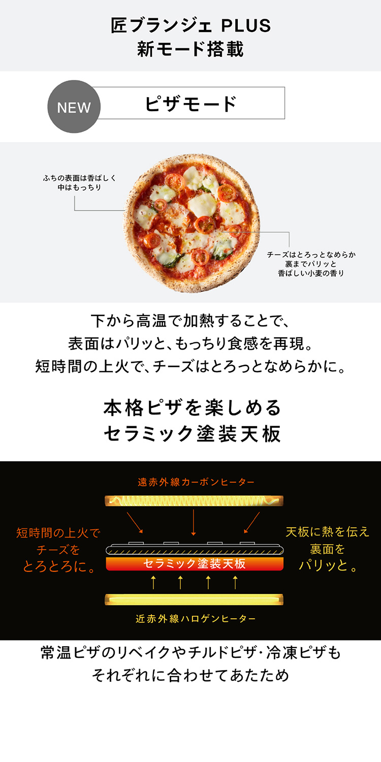 匠ブランジェ PLUS 新モード搭載 ピザモード：下から高温で加熱することで、表面はパリッと、もっちり食感を再現。短時間の上火で、チーズはとろっとなめらかに。 本格ピザを楽しめるセラミック塗装天板 常温のピザのリベイクやチルドピザ・冷凍ピザもそれぞれに合わせてあたため。