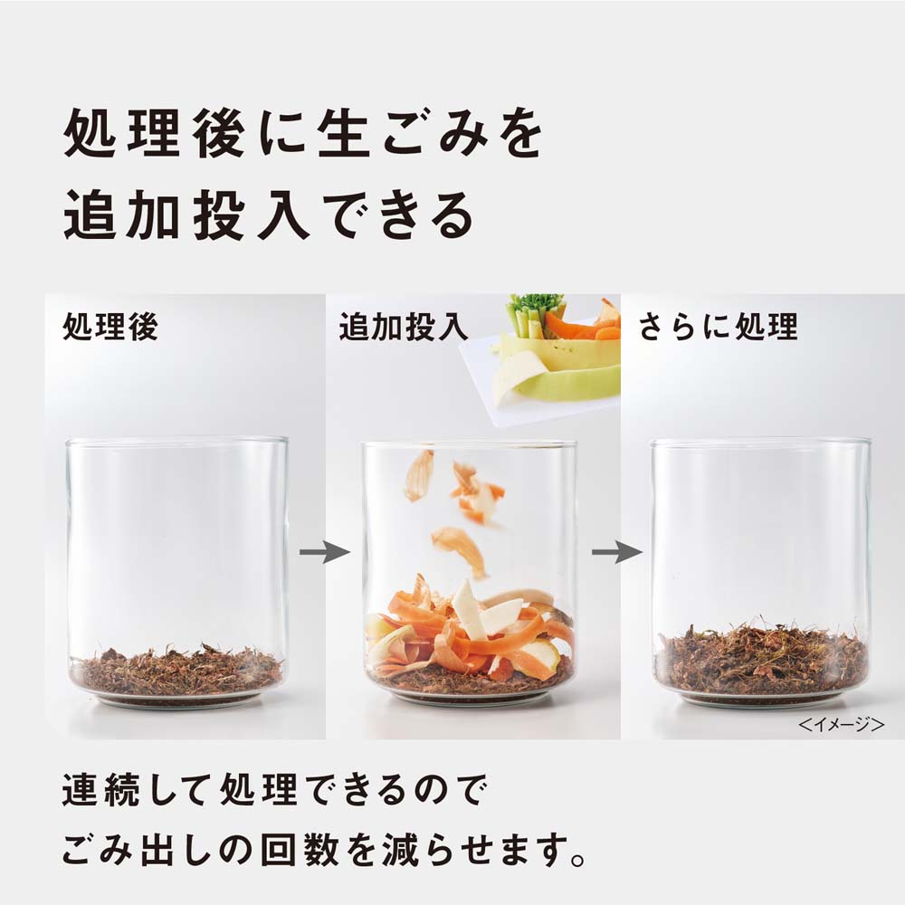 乾燥×粉砕方式だから処理後の生ごみを追加投入できる