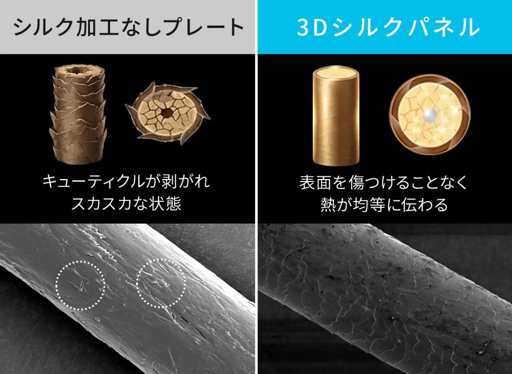 浸透型ケラチン、シルクなどを配合した濃縮オイルをナノ化ミストにすることで、髪全体を補修します