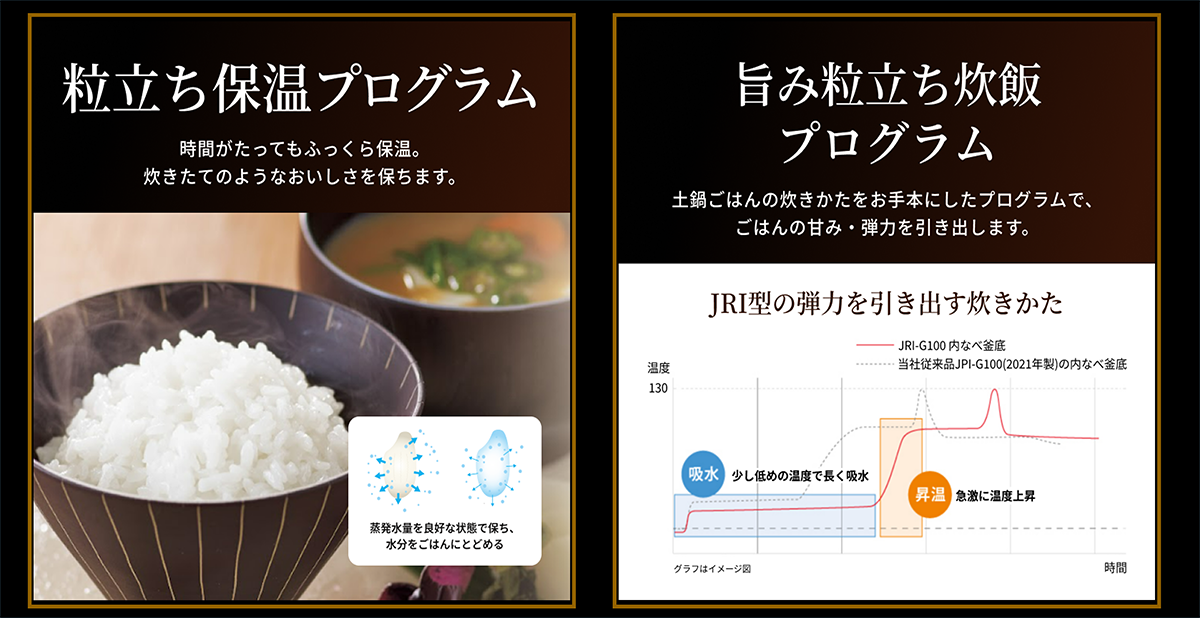粒立ち保温プログラム 旨味粒立ち炊飯プログラム