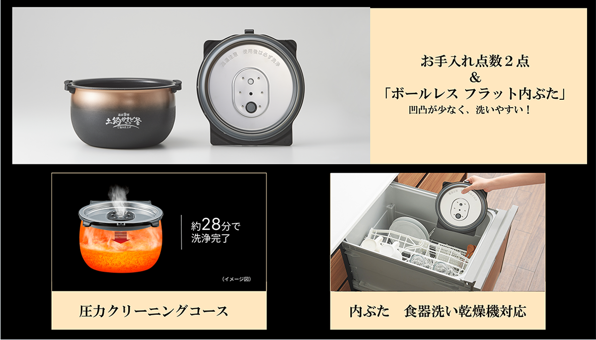 お手入れ点数2点&「ボールレス　フラット内ぶた　凹凸がなく洗いやすい」 圧力クリーニングコース 内ぶた　食器洗い乾燥機対応