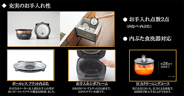 ◆充実のお手入れ性 ・お手入れ点数2点(内なべ・内ぶた)・内ぶた食洗器対応 ・ボールレス フラット内ぶた ・お手入れシボフレーム ・圧力クリーニングコース