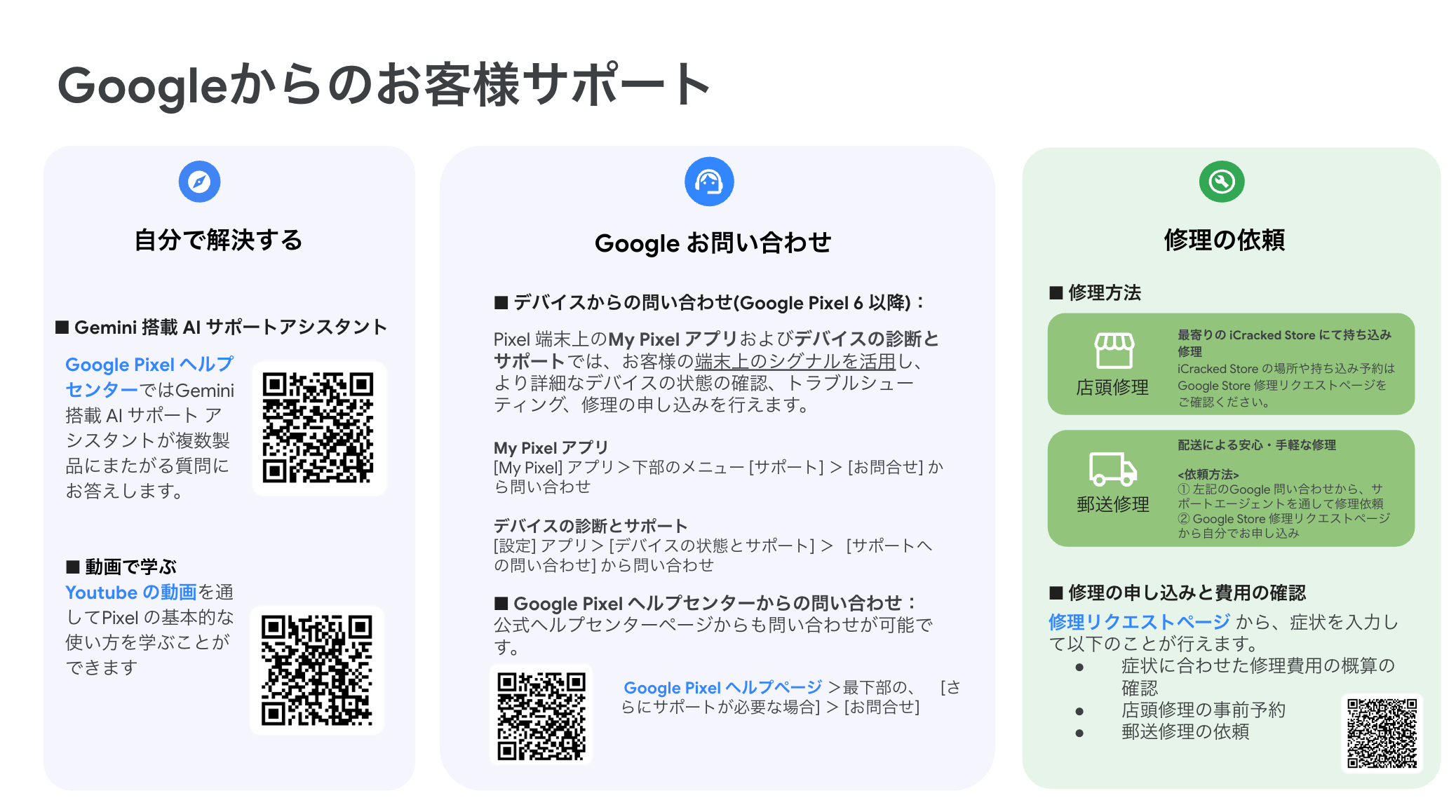Googleからのお客様サポート