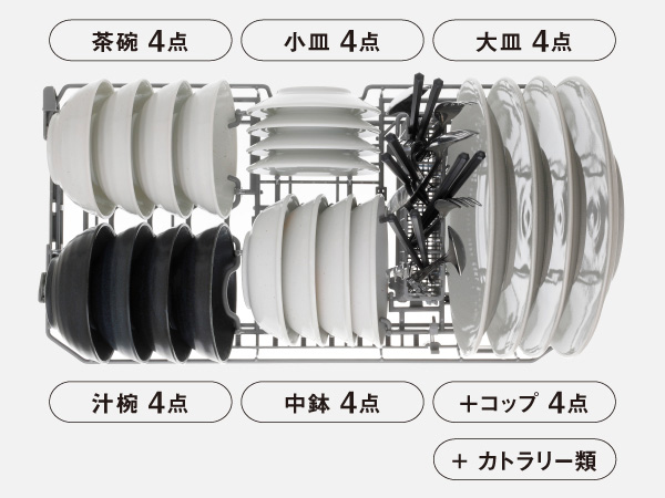 4人分の食器の収納例