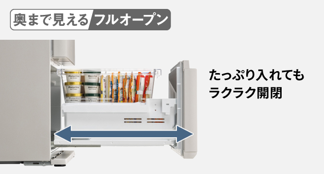 奥まで見えるフルオープン