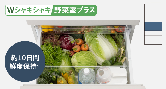 Wシャキシャキ野菜室プラス