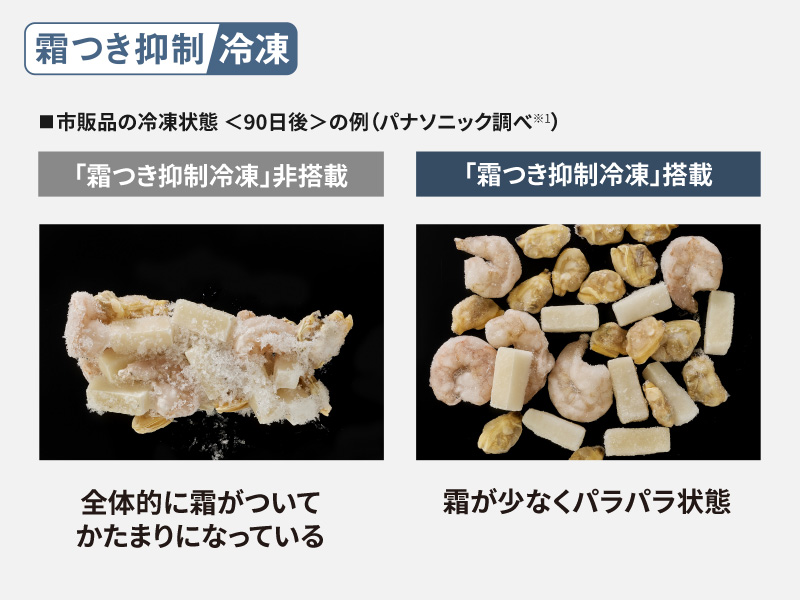 霜つき抑制冷凍