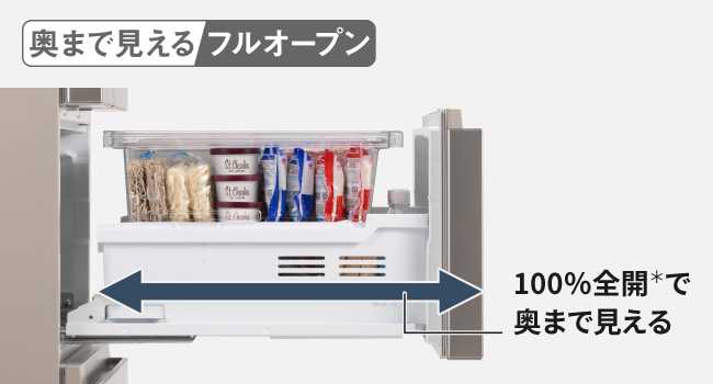 奥まで見えるフルオープン