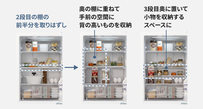 わけられるん棚