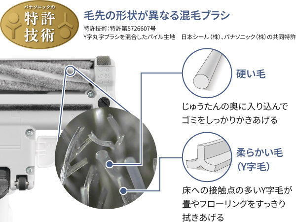 2種類の混毛ブラシで、じゅうたんの奥も畳もフローリングもキレイに