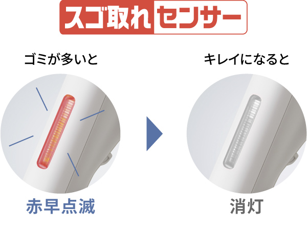 スゴ取れセンサーで見えないゴミも逃さない 