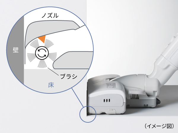 壁ぎわ集じんでゴミが残りやすい壁ぎわもキレイに