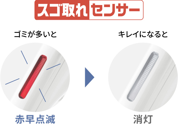 スゴ取れセンサーで見えないゴミも逃さない