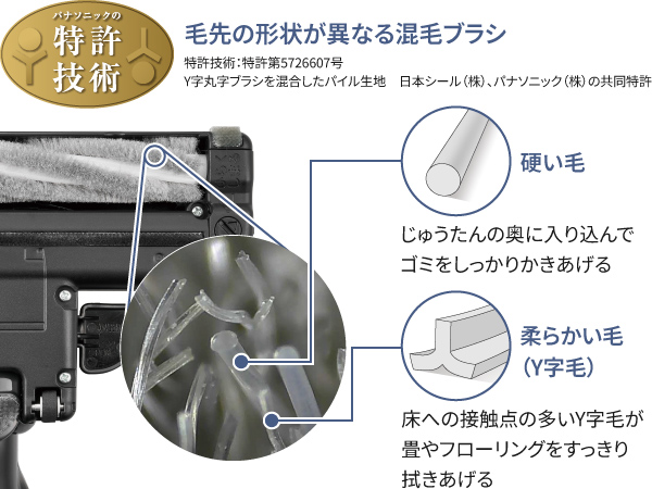 2種類の混毛ブラシで、じゅうたんの奥も畳もフローリングもキレイに