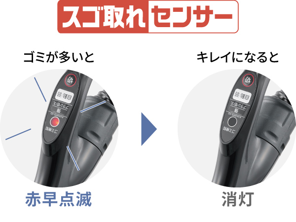 スゴ取れセンサーで見えないゴミも逃さない