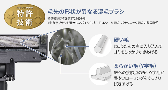 2種類の混毛ブラシで、じゅうたんの奥も畳もフローリングもキレイに