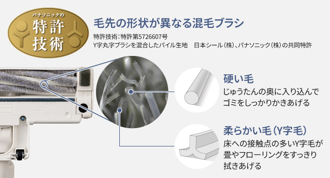 2種類の混毛ブラシで、じゅうたんの奥も畳もフローリングもキレイに