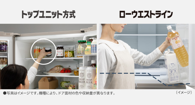 トップユニット方式×ローウエストライン