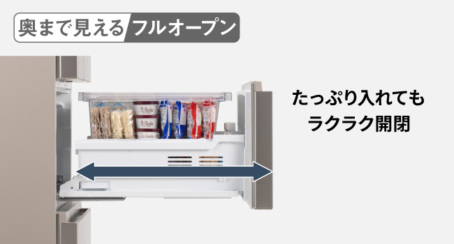 奥まで見えるフルオープン
