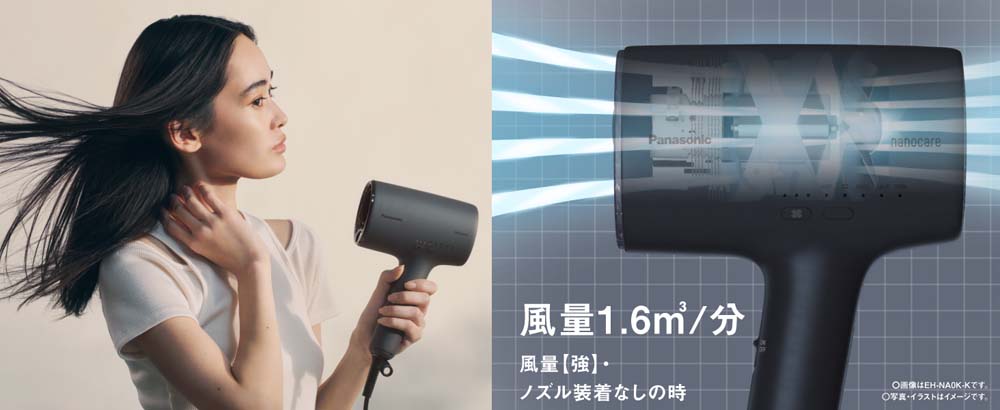 コンパクトなのに驚くほど、速乾