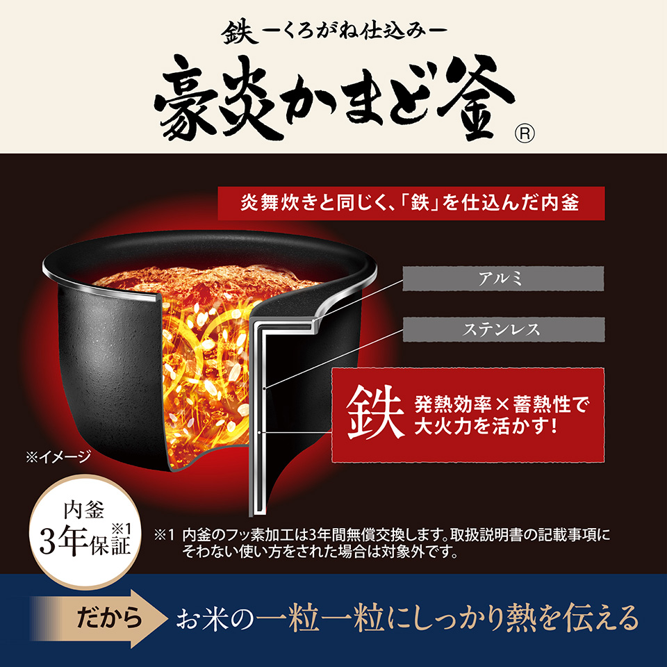 くろがね仕込み豪炎かまど釜 お米の一粒一粒にしっかり熱を伝える