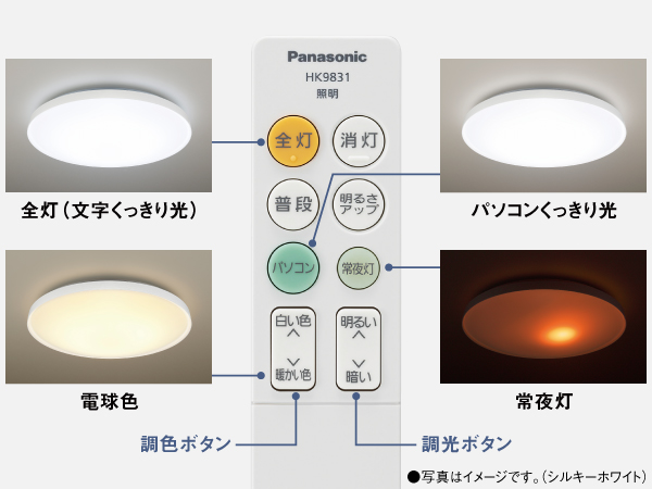 リモコン1つでさまざまな照らし方