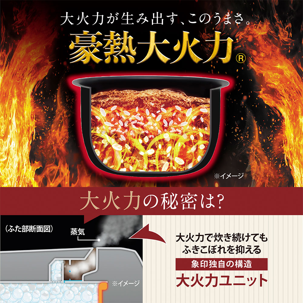 大火力が生み出す、このうまさ 豪熱大火力 大火力の秘密は？ 大火力で炊き続けてもふきこぼれを抑える象印独自の構造 大火力ユニット
