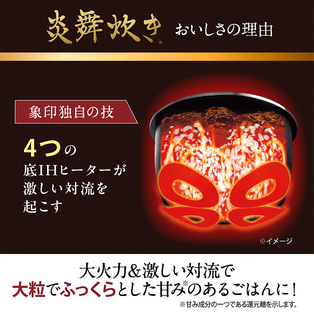 炎舞炊き おいしさの理由 象印独自の技 4つの底IHヒーターが激しい対流を起こす 大火力＆激しい対流で大粒でふっくらとした甘みのあるごはんに！