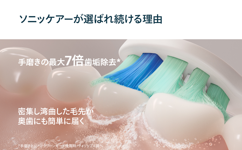 手磨きの最大7倍の歯垢を除去するスタンダードブラシヘッド