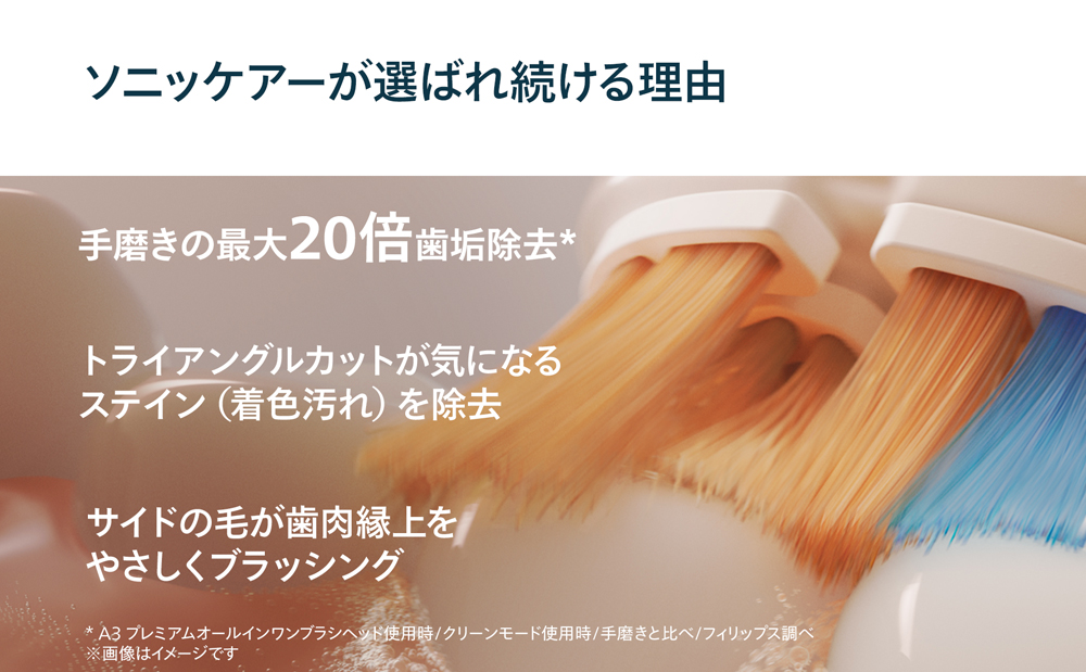 ソニッケアーが選ばれ続ける理由