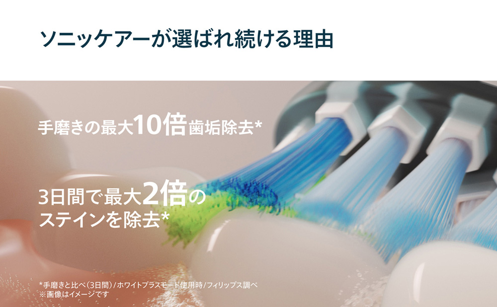 ソニッケアーが選ばれ続ける理由