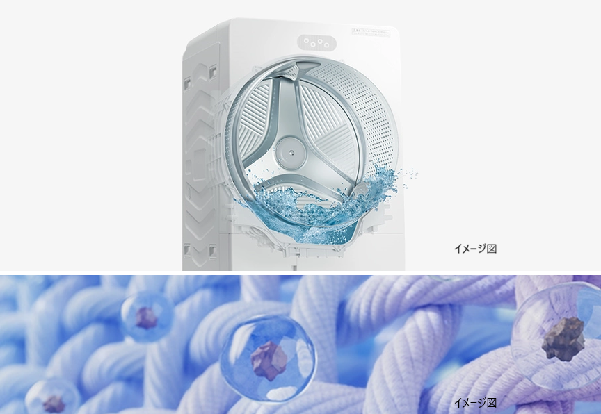 高濃度洗浄