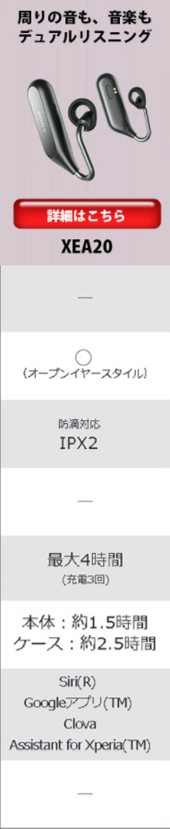 XEA20