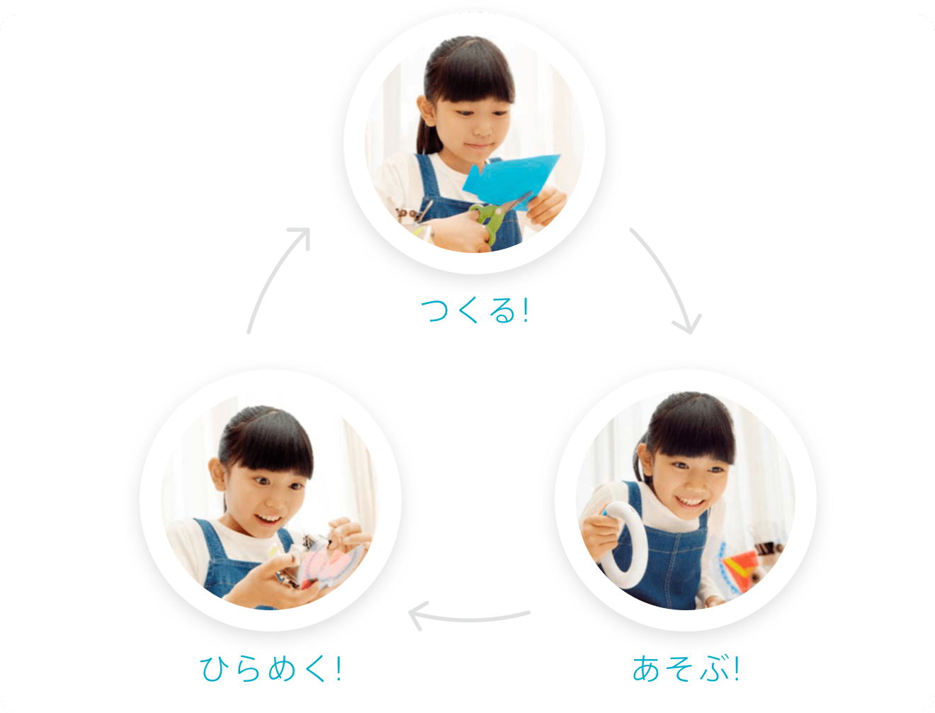 つくって、あそんで、ひらめいて。
