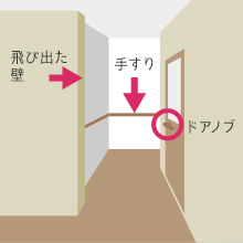 ひとり暮らし家電特集 家電と暮らしのEDIONネットショップ -公式 ひとり暮らし家電特集 家電と暮らしのEDIONネットショップ -公式