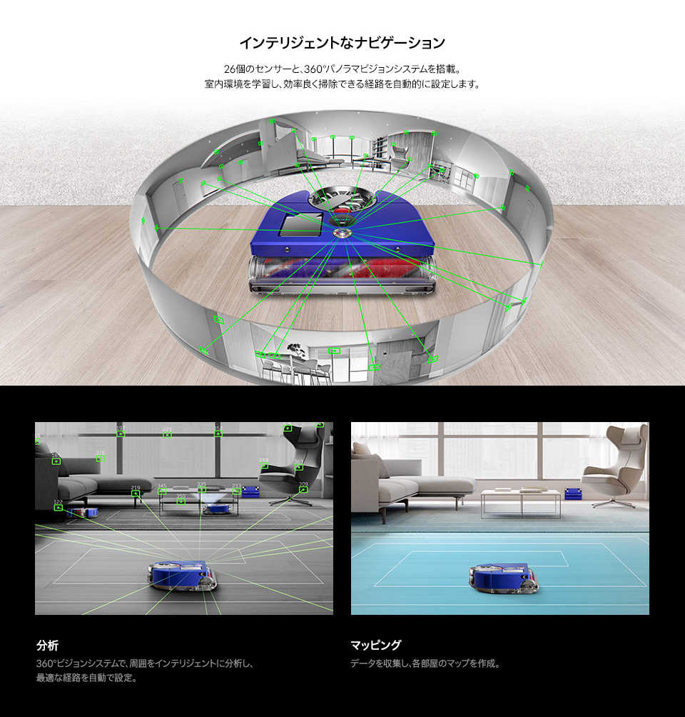 インテリジェントなナビゲーション
