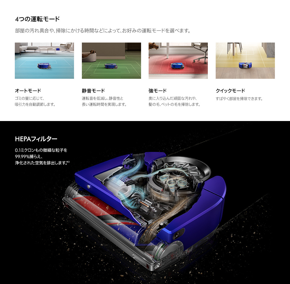 4つの運転モード