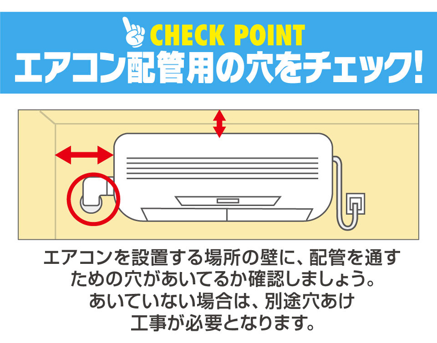エアコン ご購入前の確認事項 家電と暮らしのedion公式通販サイト