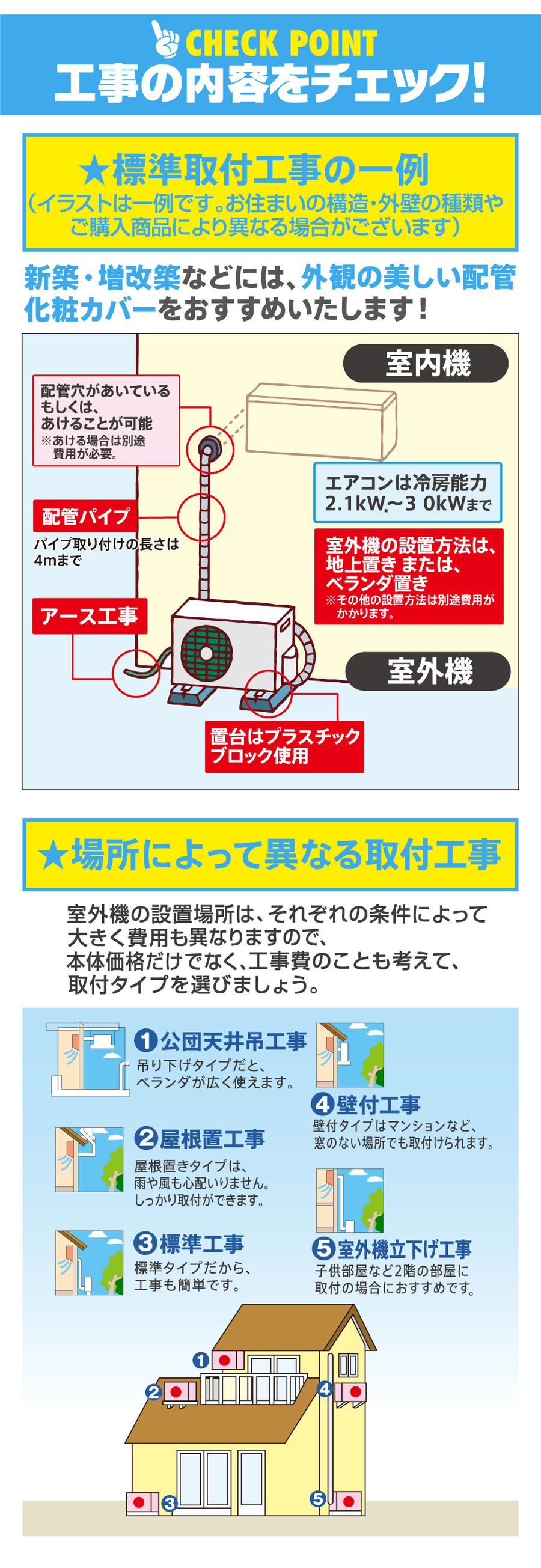 エアコン ご購入前の確認事項 家電と暮らしのedion公式通販サイト