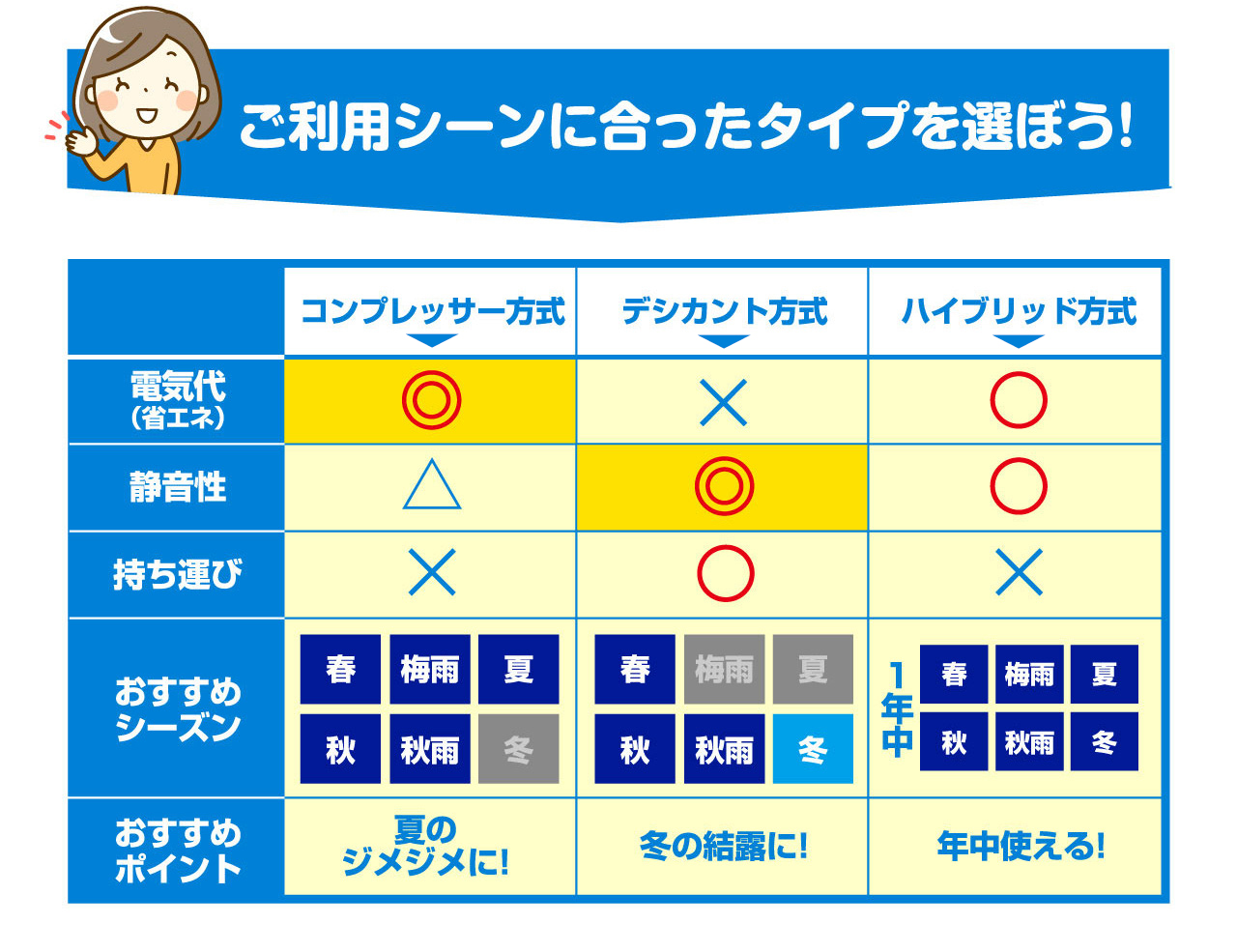 タイトル2