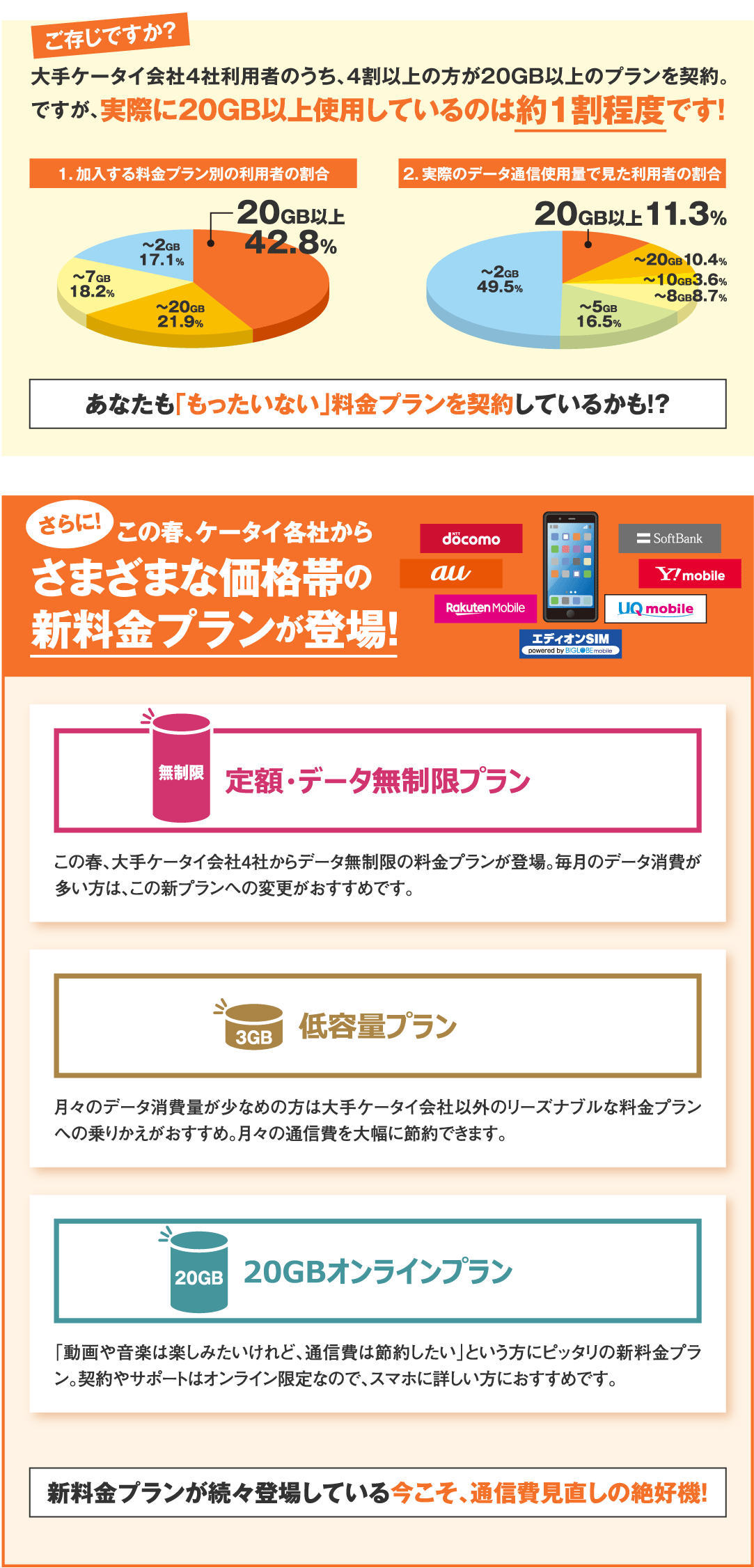エディオン 通信費 見直し 家電と暮らしのedion公式通販サイト