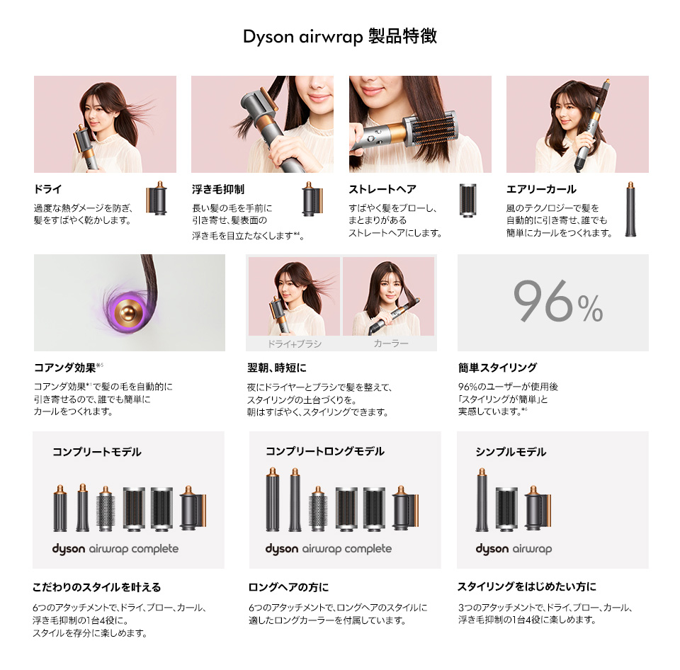 Dyson Airwrap 製品紹介 比較表